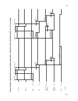 Preview for 225 page of Copystar CS-1620 Service Manual