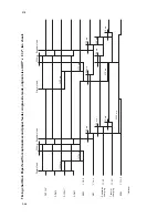 Preview for 226 page of Copystar CS-1620 Service Manual