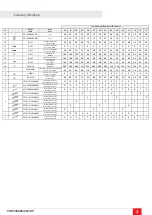 Preview for 2 page of CORAB WS-006R Installation Manual