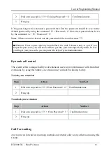 Preview for 74 page of Coral Telecom DX2000XL User Programming Manual