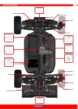 Preview for 6 page of Corally C-00185 Quick Start User Manual