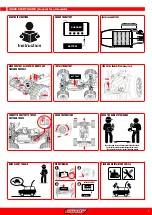 Preview for 7 page of Corally C-00273 Quick Start User Manual