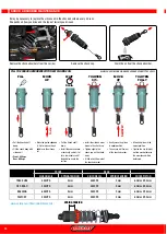 Preview for 10 page of Corally RADIX XP 6S Quick Start User Manual