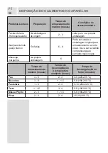 Preview for 87 page of CORBERO CC2300MCW Instruction Booklet