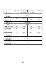 Preview for 13 page of CORBERO CCH108W Instructions For Use And Maintenance Manual