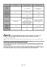 Preview for 30 page of CORBERO CLSV961422DRYEXC User Manual