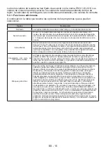 Preview for 18 page of CORBERO CSCEV7072 User Manual