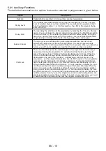 Preview for 82 page of CORBERO CSCEV7072 User Manual