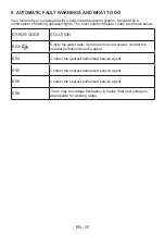 Preview for 92 page of CORBERO CSCEV7072 User Manual