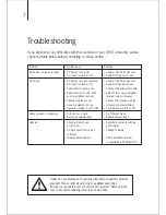 Preview for 8 page of Cord sub-eight Owner'S Manual