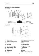 Preview for 19 page of Cordys CVE-31T Instruction Manual