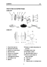 Preview for 29 page of Cordys CVE-31T Instruction Manual