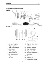 Preview for 39 page of Cordys CVE-31T Instruction Manual