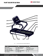 Preview for 8 page of Core Health & Fitness StarTrac 8-TR Owner'S Manual