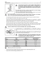 Preview for 9 page of Corema GAMMA 250 MONO Operating Instructions Manual