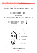 Preview for 18 page of Coremorrow XD601-D2 User Manual