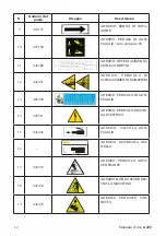 Preview for 12 page of Corghi A 222 Operator'S Manual