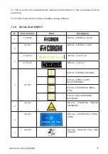 Preview for 73 page of Corghi A 222 Operator'S Manual