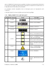 Preview for 135 page of Corghi A 222 Operator'S Manual