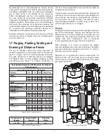 Preview for 7 page of Corken D791 Installation, Operation & Maintenance Manual