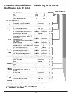 Preview for 20 page of Corken D791 Installation, Operation & Maintenance Manual