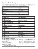 Preview for 32 page of Corken D791 Installation, Operation & Maintenance Manual