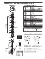 Preview for 41 page of Corken D791 Installation, Operation & Maintenance Manual