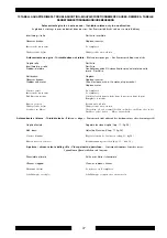 Preview for 48 page of Cormach CM 550 Use And Maintenance Manual