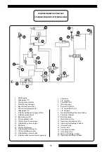 Preview for 53 page of Cormach CM 550 Use And Maintenance Manual