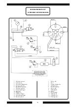 Preview for 54 page of Cormach CM 550 Use And Maintenance Manual