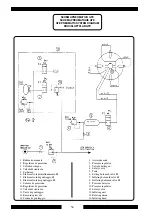 Preview for 55 page of Cormach CM 550 Use And Maintenance Manual