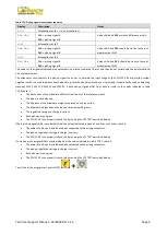 Preview for 7 page of Cormach MEC 10 Techbical Support  Manual