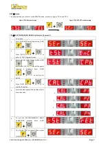 Preview for 9 page of Cormach MEC 10 Techbical Support  Manual