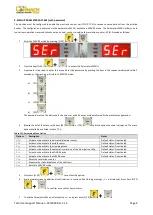 Preview for 11 page of Cormach MEC 10 Techbical Support  Manual