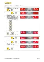 Preview for 15 page of Cormach MEC 10 Techbical Support  Manual