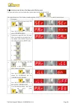 Preview for 18 page of Cormach MEC 10 Techbical Support  Manual