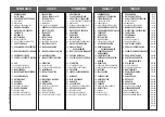 Preview for 7 page of Cormach SCM 230 Use And Maintenance Manual