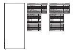 Preview for 10 page of Cormach SCM 230 Use And Maintenance Manual