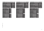 Preview for 11 page of Cormach SCM 230 Use And Maintenance Manual