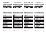 Preview for 13 page of Cormach SCM 230 Use And Maintenance Manual