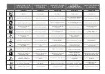 Preview for 5 page of Cormach SCM 476 Assembly, Use And Maintenance Instructions