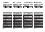 Preview for 13 page of Cormach SCM 476 Assembly, Use And Maintenance Instructions