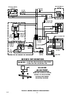 Preview for 15 page of Cornelius 2230 AK6 Manual