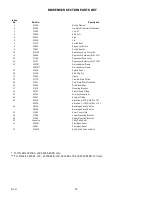 Preview for 17 page of Cornelius 2230 AK6 Manual