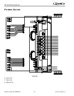 Preview for 44 page of Cornelius IDC PRO 255 Service Manual