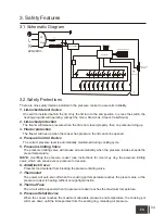 Preview for 7 page of Cornell CPC-P60CSS Instruction Manual