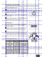 Preview for 15 page of Cornell CPC-P60CSS Instruction Manual