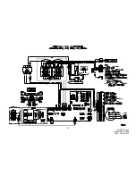 Preview for 21 page of Cornell SGHNX-10011E Installation Instructions And Operation Manual