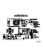 Preview for 23 page of Cornell SGHNX-10011E Installation Instructions And Operation Manual