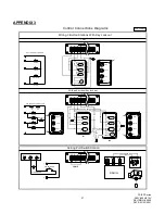 Preview for 28 page of CornellCookson FS-36EP Series Installation Instructions And Operation Manual